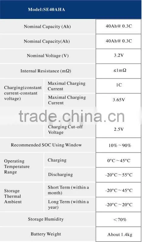 SE40Ah lithium battery for electric vehicle or motor/slide board vehicle