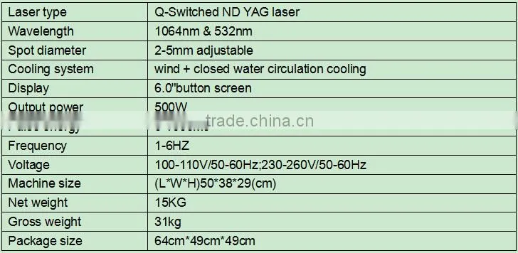 Alibaba china suppliers hot-sale RGB Double Rod tattoo laser removal machine