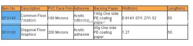 Decoration floor sticker,3D floor graphics/graphics design