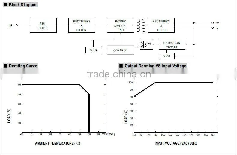Mean Well DR-30-5 Industrial power supply DIN Rail Power Supply