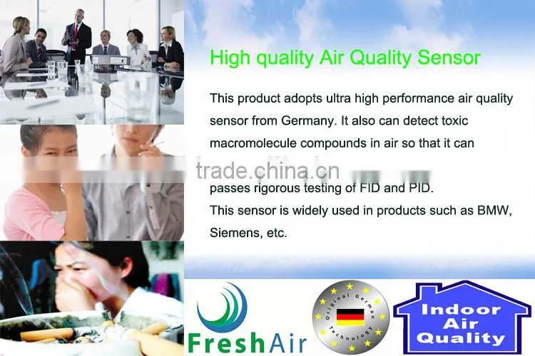 High accuracy multi-function indoor air quality monitor, portable CO2 monitor AQ-01