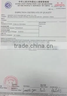 Animal Corn Gluten Meal from China to Korea and Malaysia