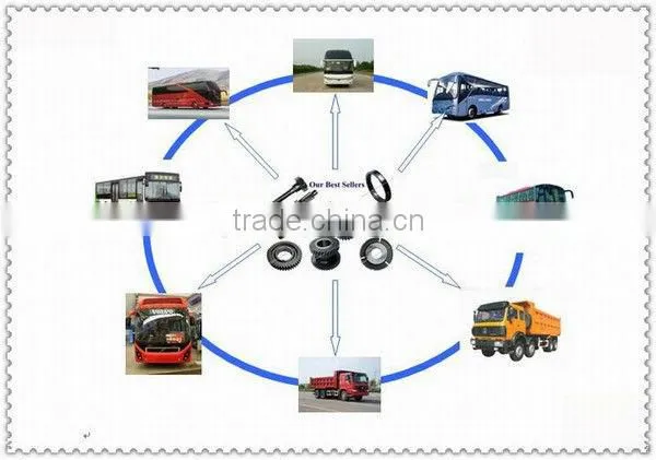 5S-150GP truck transmission parts for howo (1312302057)