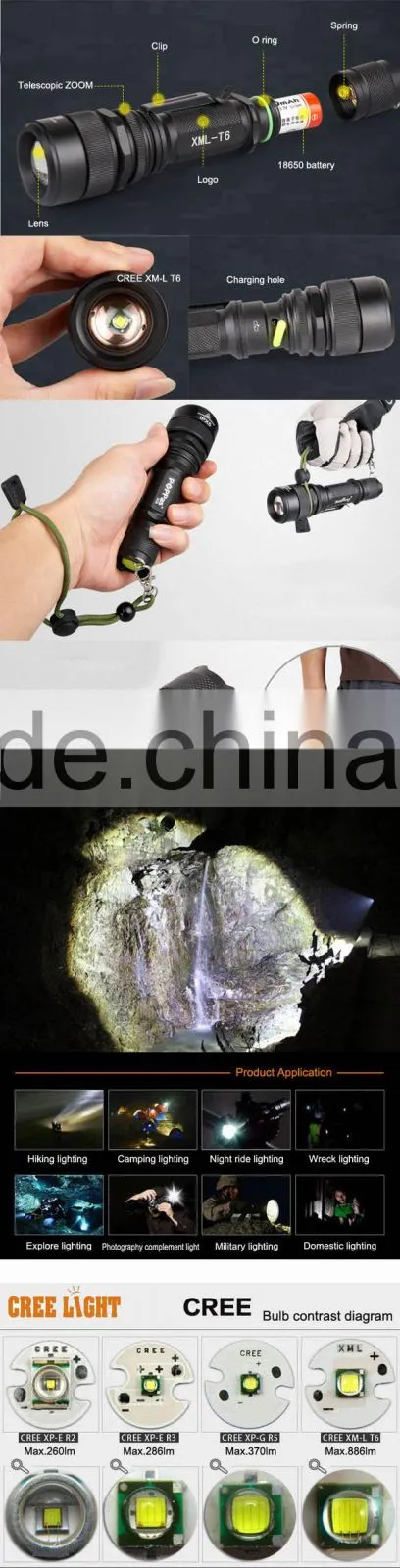 S16 Waterproof Rechargeable Zoom Dimmer High Power torch for hunting night