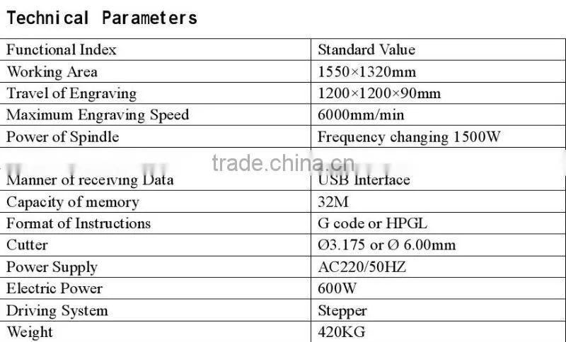 cnc router engraver EM1212
