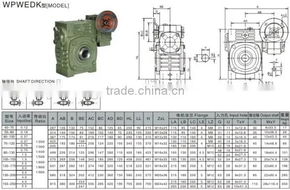 Power Used Belt Conveyor Gear Box