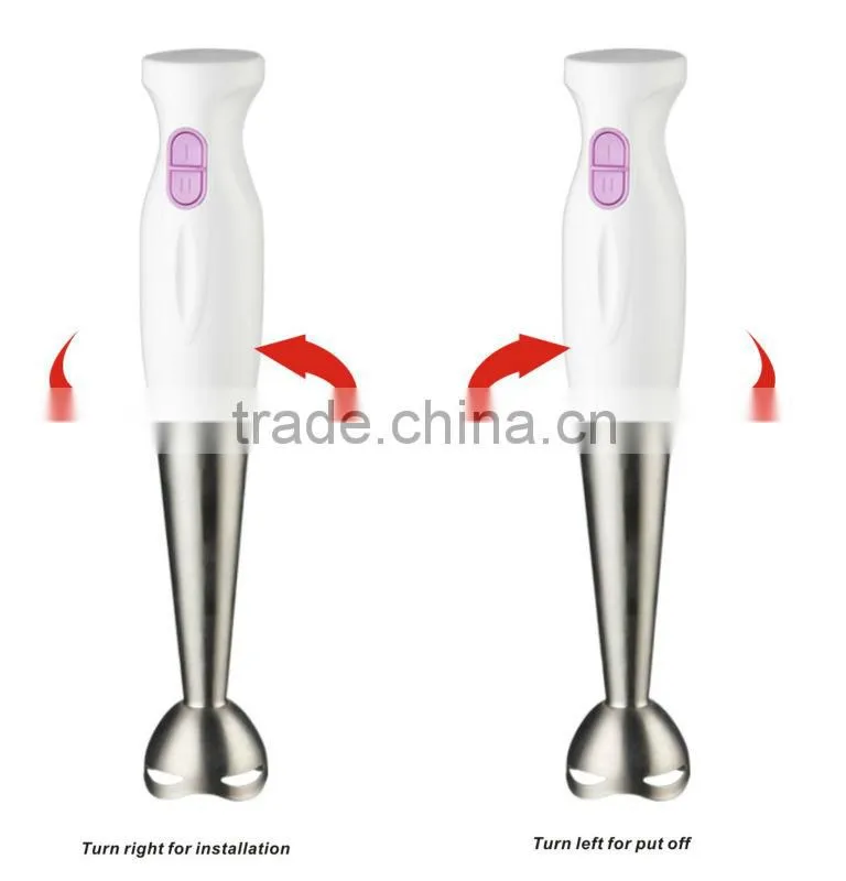Smart Stick Blender