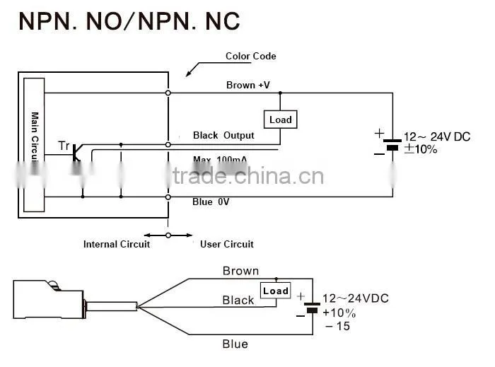 F&C New SN04-N , 4mm sensing range , NPN 5v dc proximity sensor