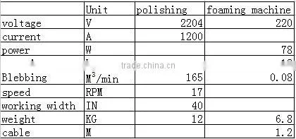 cleaning floor polishing machine price