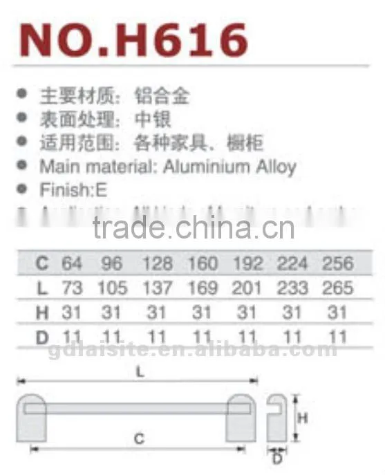 High quality reasonable price cabinet /kitchen handle
