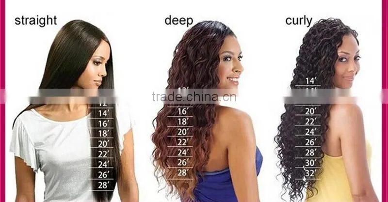 qingdao supplier wholesale 100% human hair jerry curly lace front wig virgin full lace wig ombre wig