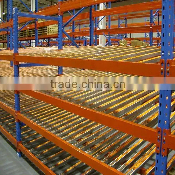 Warehouse roller rack
