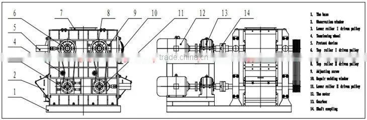 Quad roller crusher/four roller crusher/soil roller crusher/clay roller cruher