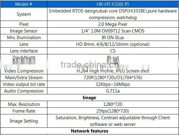 Ip Camera HD 1M/720P Outdoor IR Bullet IP Camera Network CCTV Camera