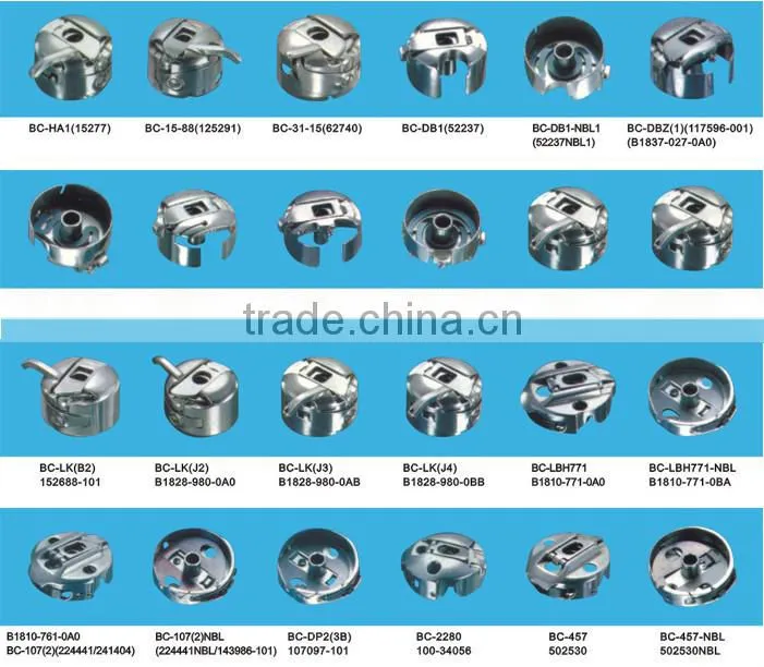 bobbin case