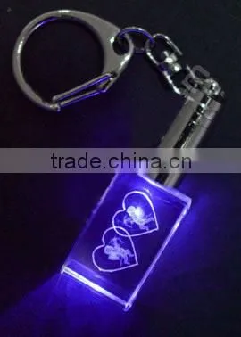 2016 Wholesale cheap laser engraving crystal keychain
