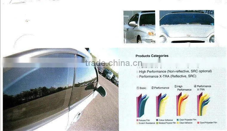 #01505RP Reflective solar film