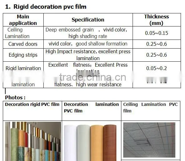 Rigid decoration PVC film , MDF Wood Grain PVC Decorative Film