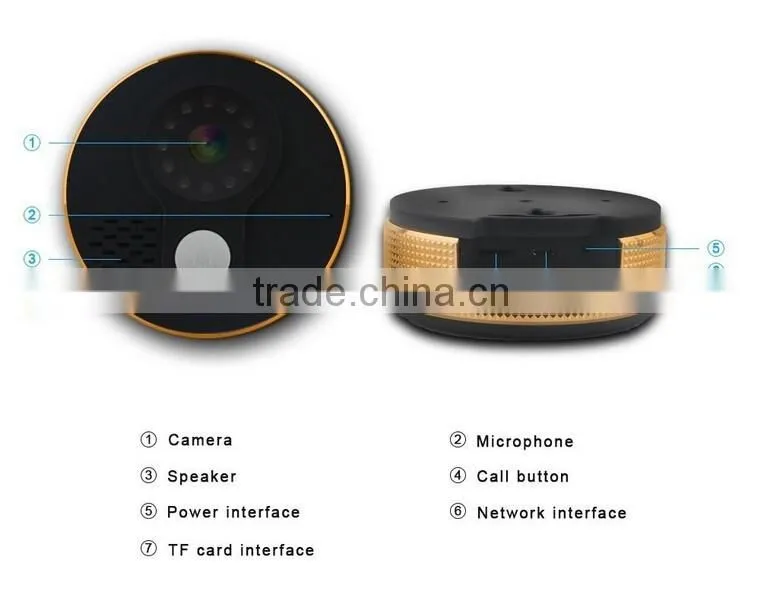 New Released Hot villa audio wireless intercom Door Phone With HD Video Camera