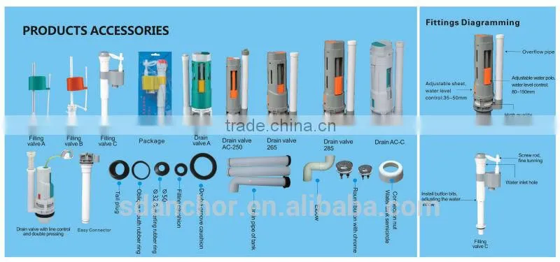PP Toilet Water Cistern Energy-saving Environmental Protection FLUSH CISTERN AC-801