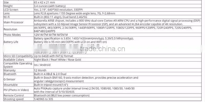 Xiaomi YI 4K Action Camera International VersionAmbarella A9SE 12MP CMOS Xiaoyi Sports Camera 2.19" 155 Degree EIS LDC WIFI