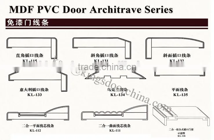 interior mdf doors with simple frame