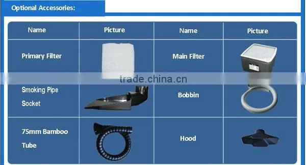 2014 New Style Industrial Air Purifier,Cigarette Smoke Absorber