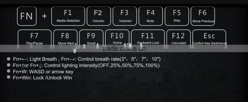 led backlight metal gaming mechanical keyboard