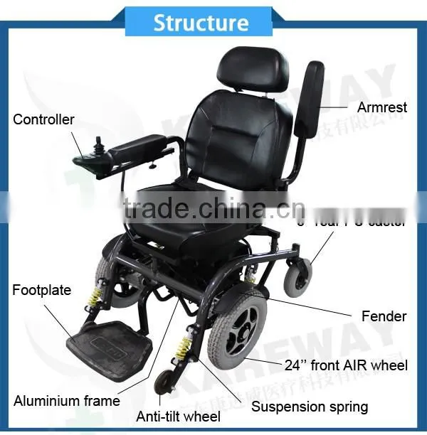 KAREWAY Childern Reclining Electric Wheelchair With Motor KJW-826L