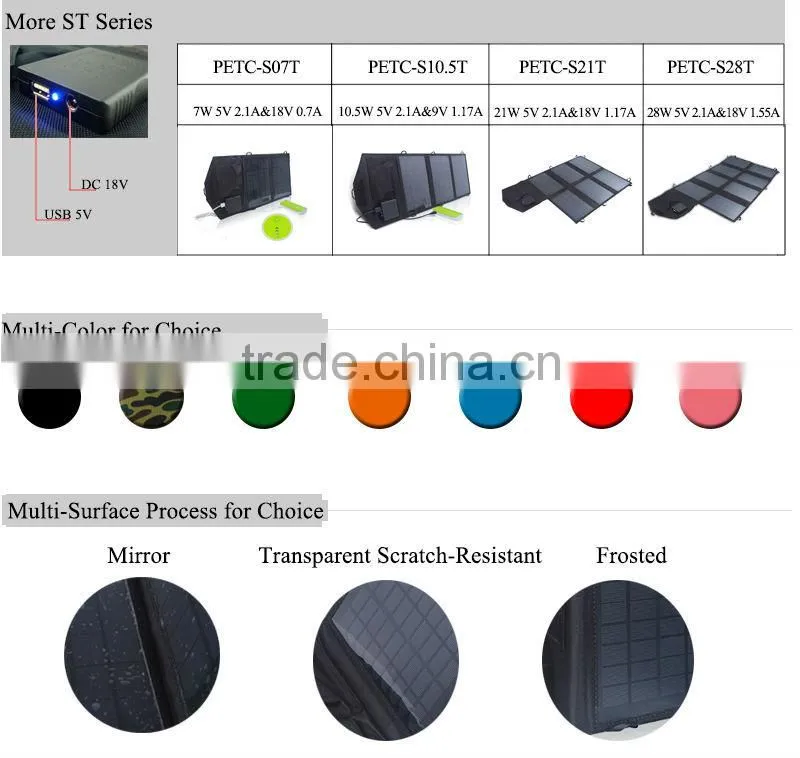 solar power charger 14W solar cell module for mobile phones