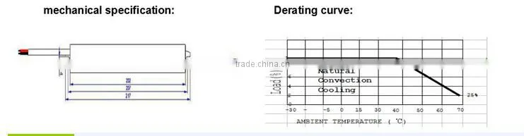 ac/dc 110v 220v to 12v 24v 48v led power supply 40w led transformer