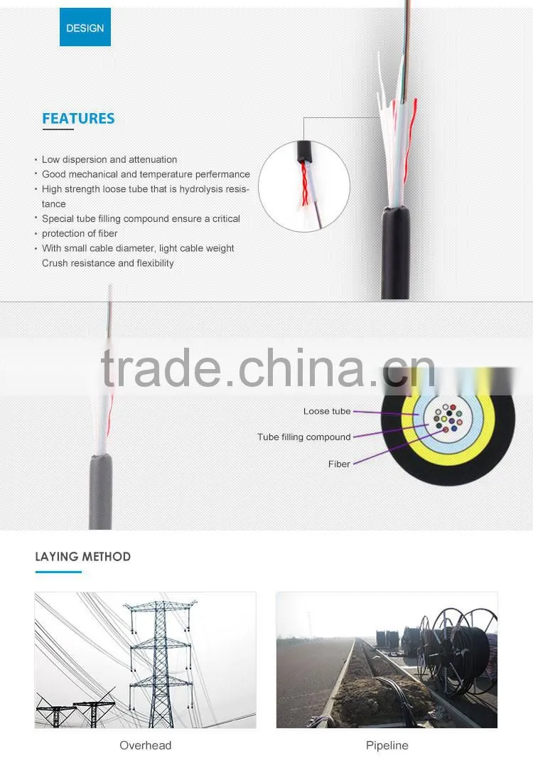 0.9mm tight buffer optical 4 core indoor multi mode micro fiber optical cable JET