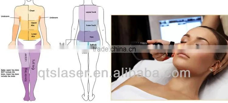 QTS-SLIM10 3 in 1 ultracavitation machines / Best slimming / RF vacuum cavitation / ultrasound therapy (CE Approval)
