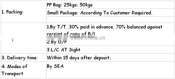 Price Of Sunflower Seeds 5009 with good quality lowest price 2016 crop