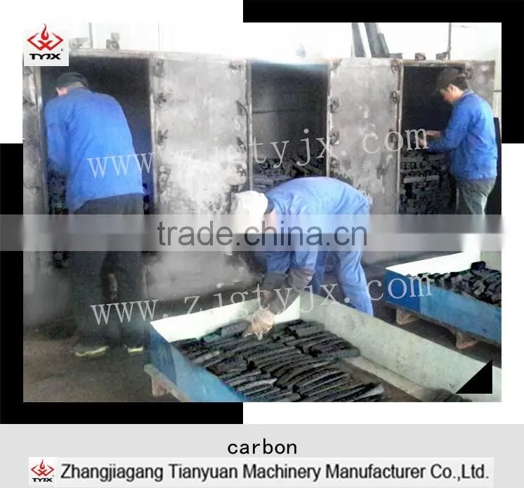 Environment-friendly smokeless wood briquette carbonization furnace for making biomass charcoal