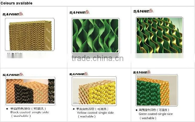 Water cooling pad for poultry house or greenhouse