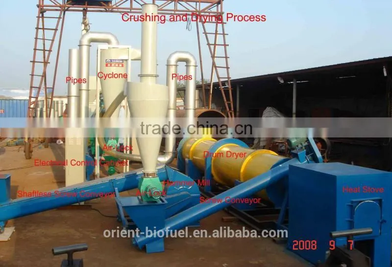 pellet mill pellet machine line small pellet machine