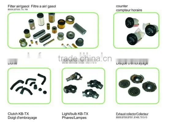 Tractor Parts Automatic Trasmission Tractor Clutch Disc