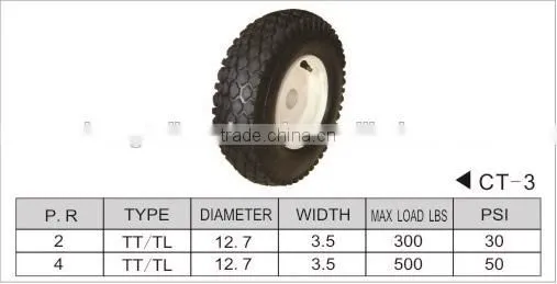 4.10/3.50-6 pneumatic tubeless handtruck wheel lawnmower wheel hand trolley wheel