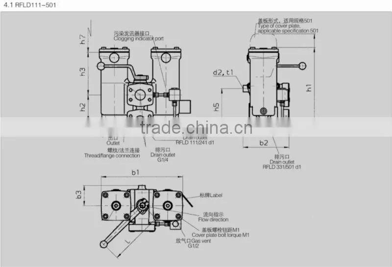 RFLD Hydraulic Diesel Oil Line Duplex Filter