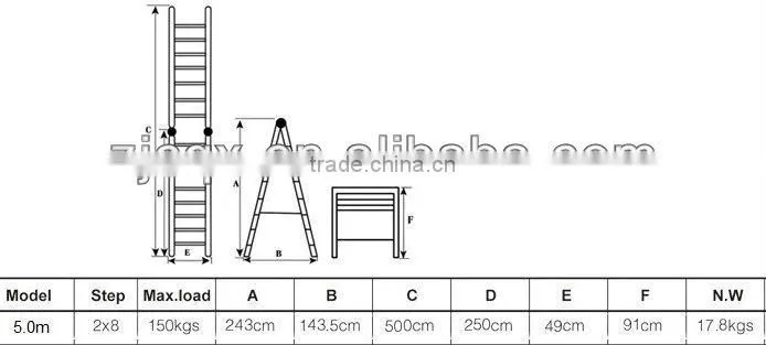 Aluminum multipurpose 5.0m DOUBLE telescopic ladder with new TUV GS/EN131