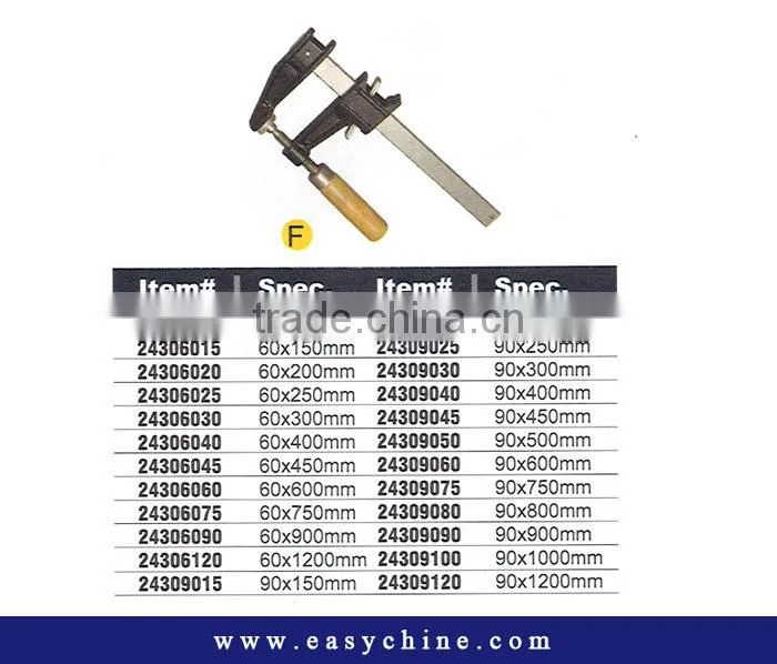 American F Type Forge Wood Clamp