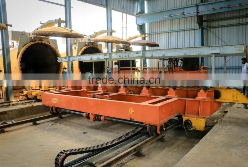 Fully automatically autoclave aerated concrete block plant