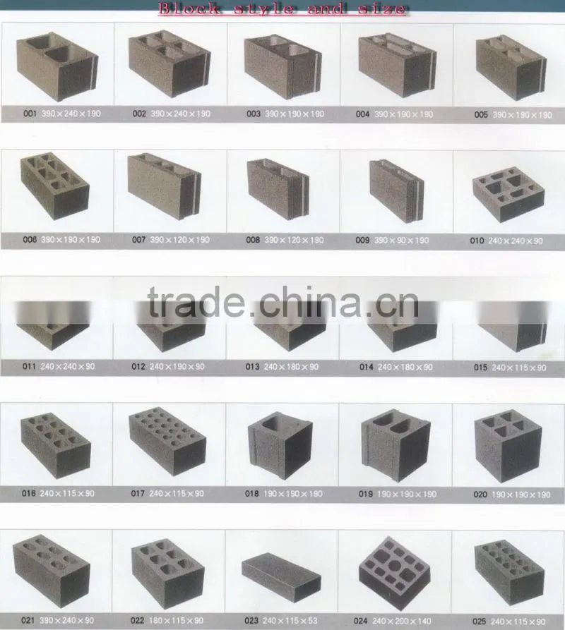 Competitive price fly ash brick making machine from China
