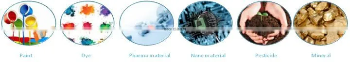 machined refactory zirconia beads supplier