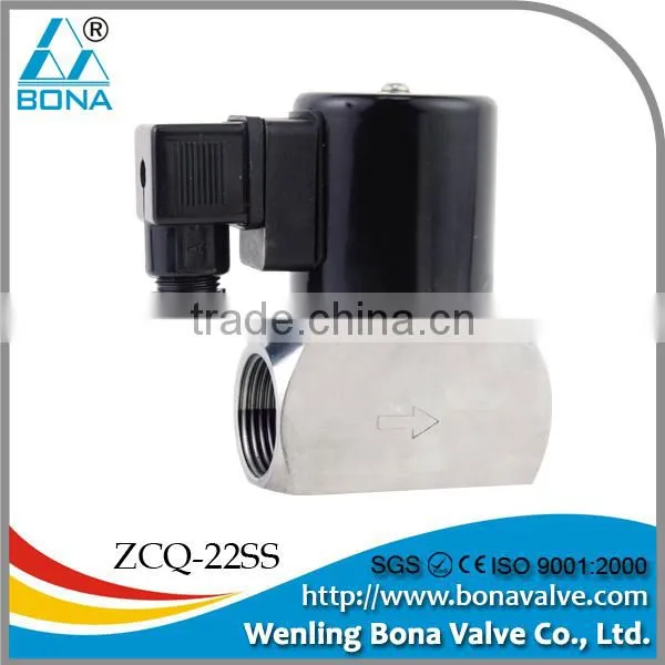 ss knife gate valve (ZCQ-21SS)