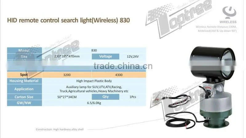 35W/55W Xenon HID hunting search light
