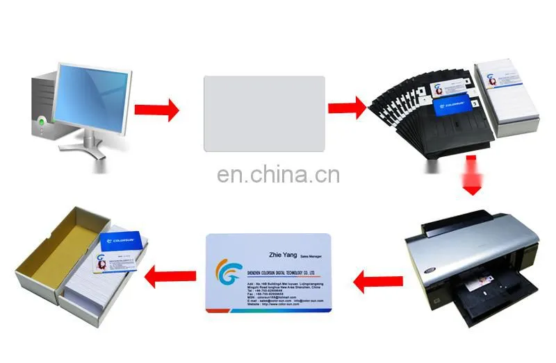 Manufacture Provide Inkjet PVC White Card for business card /name card