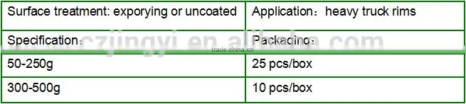 Direct factory price Pb clip on wheel weight for middle bus