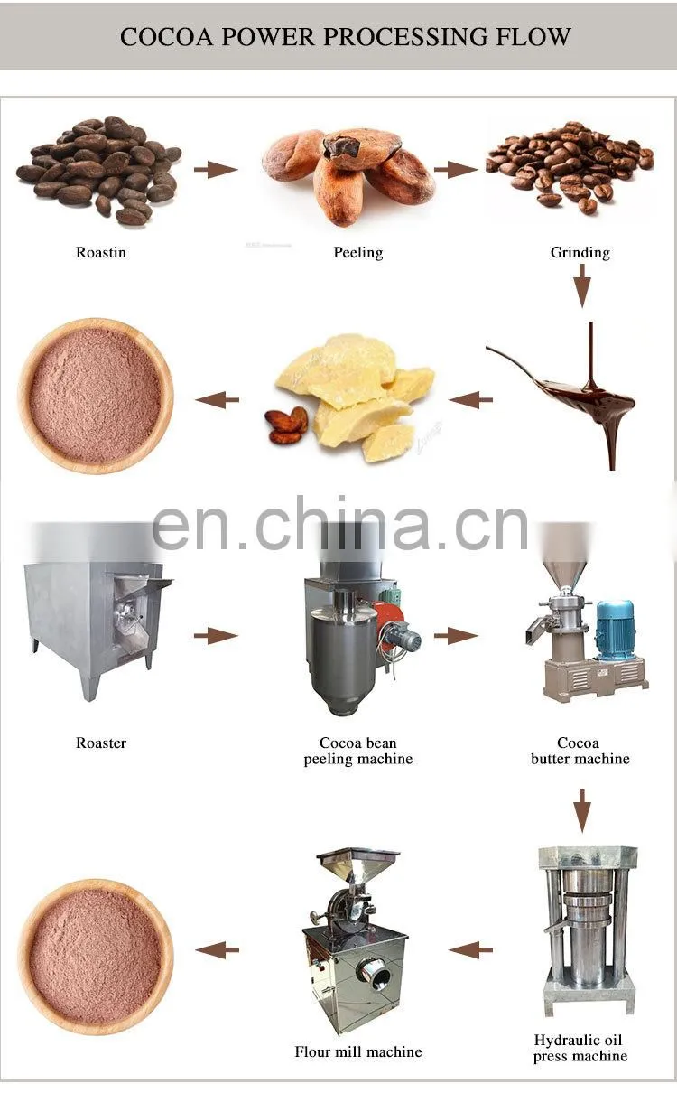 Cocoa paste production line cacao butter press machine cocoa processing small scale